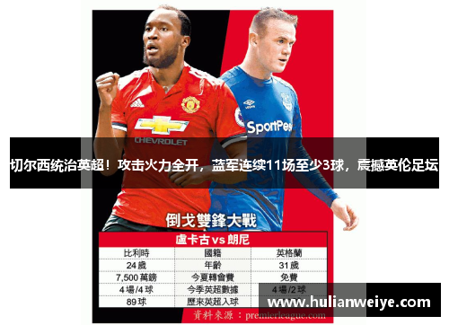 切尔西统治英超!攻击火力全开,蓝军连续11场至少3球,震撼英伦足坛